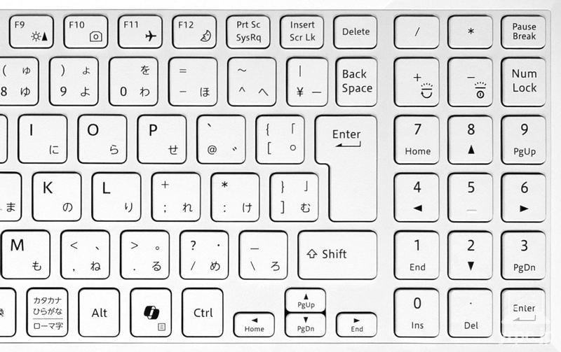 キーボードの右側
